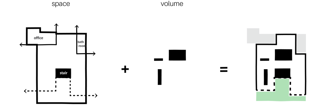 Salon P
