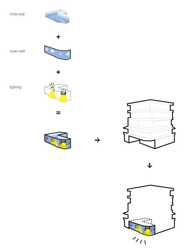 Shop V